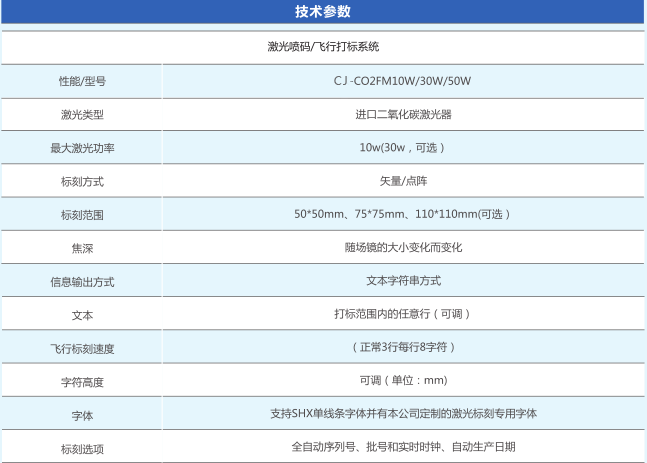 1684200269720331.png 20230516092349-012.png